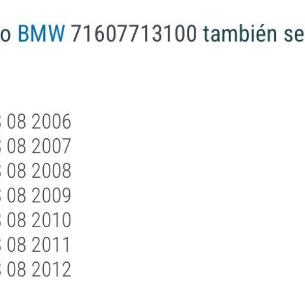 Juego de Deflectores F800 GS